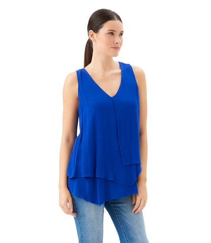Layered Tank